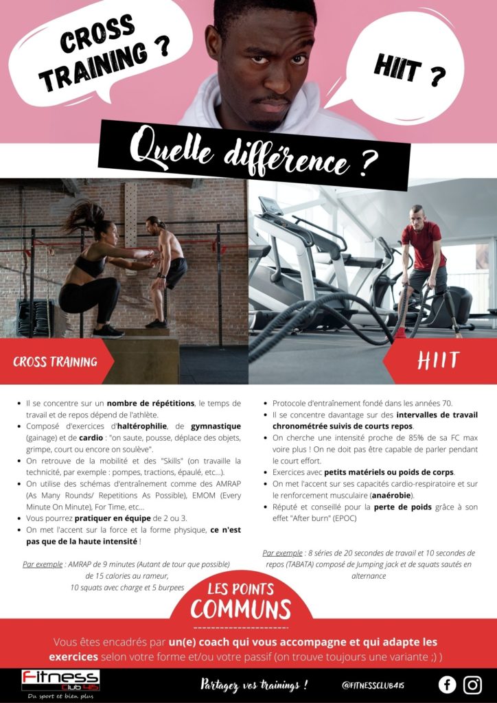 Différence entre hiit et cross training - fitness club 415 algolsheim